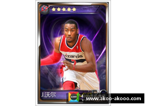NBA2K14：约翰·沃尔的传奇旅程