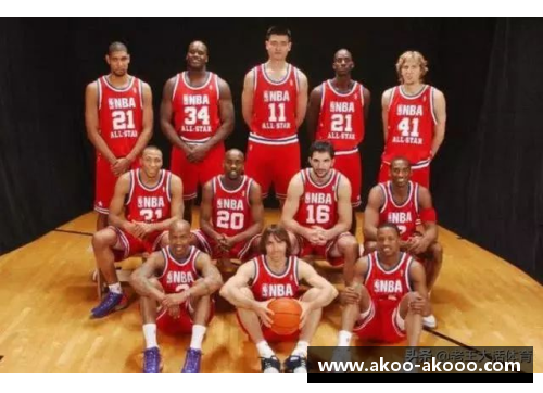 2024年现役NBA明星球员排行榜及未来潜力预测分析
