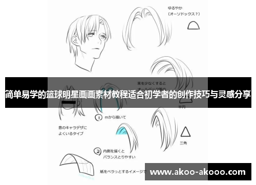 简单易学的篮球明星画画素材教程适合初学者的创作技巧与灵感分享